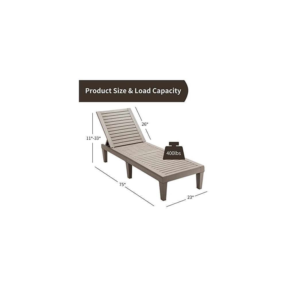 GIANTEX Set of 2 Outdoor Chaise Lounge Patio Recliner Chair with 5-Position Adjustable Backrest, Weather-Proof & Rust-Resistant Chaise Lounger for Patio, Beach, Balcony, Poolside